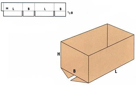 opakowanie kartonowe model 0200