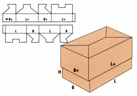 opakowanie kartonowe model 0321