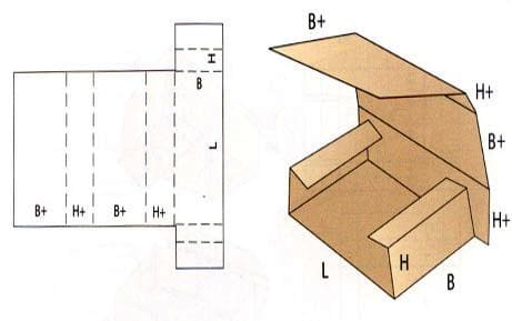 opakowanie kartonowe model 0400