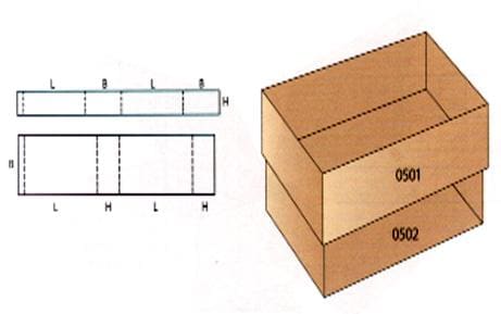 opakowanie kartonowe model 0504