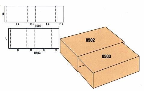 opakowanie kartonowe model 0505