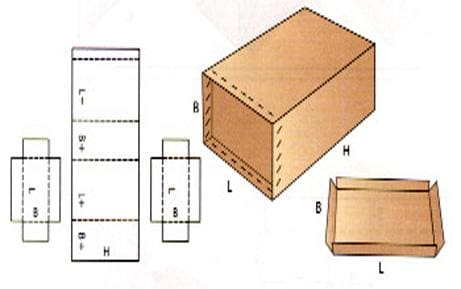 opakowanie kartonowe model 0616