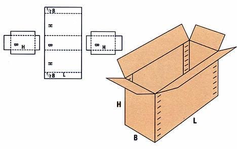 opakowanie kartonowe model 0620