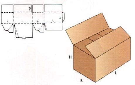 opakowanie kartonowe model 0701